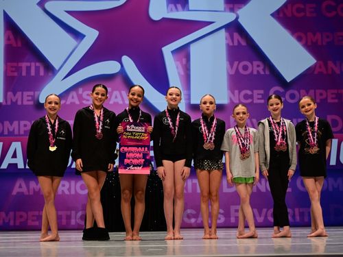 Minneapolis, MN - 4/23/2025 - Awards