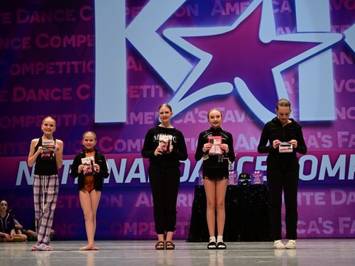 Minneapolis, MN - 4/23/2025 - Awards