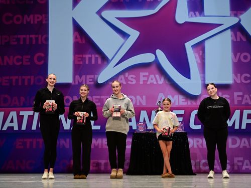 Minneapolis, MN - 4/23/2025 - Awards