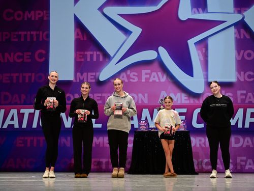 Minneapolis, MN - 4/23/2025 - Awards