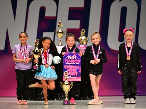 Dallas, TX - 2/28/2025 - Awards