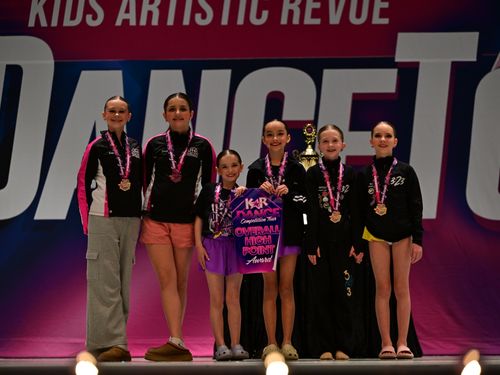 Dallas, TX - 2/28/2025 - Awards