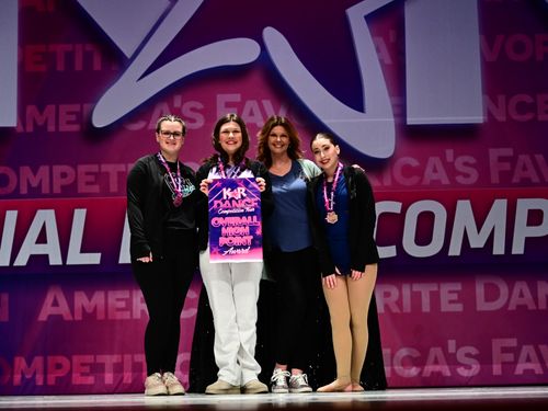 St. Louis, MO - 2/28/2025 - Awards