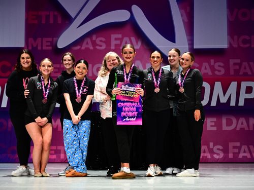 St. Louis, MO - 2/28/2025 - Awards