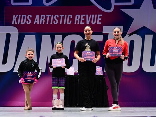 Chicago, IL - 2/21/2025 - Awards