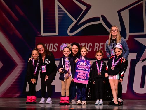 Louisville, KY - 3/21/2025 - Awards