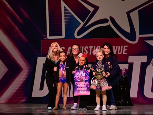 Louisville, KY - 3/21/2025 - Awards