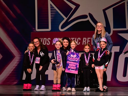 Louisville, KY - 3/21/2025 - Awards