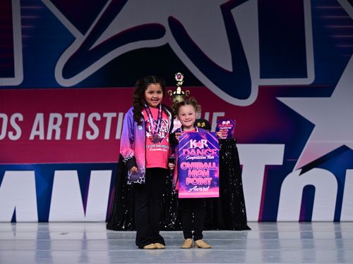 Upland, CA - 3/28/2025 - Awards