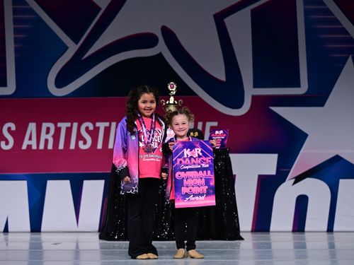 Upland, CA - 3/28/2025 - Awards