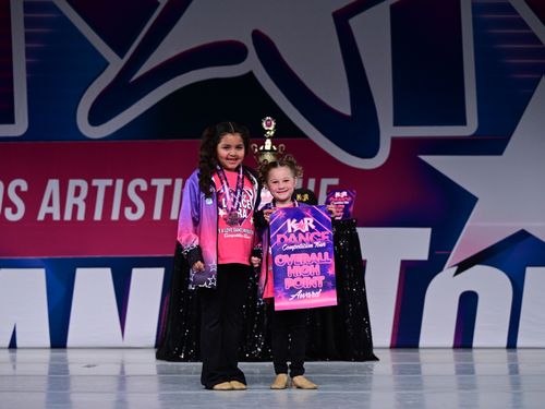 Upland, CA - 3/28/2025 - Awards