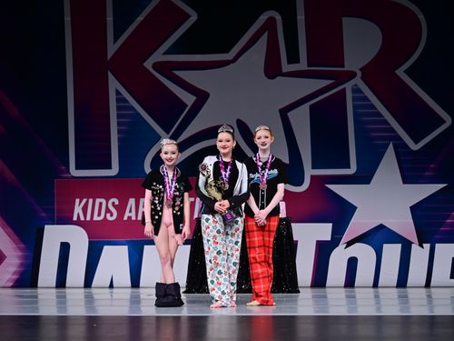 Upland, CA - 3/28/2025 - Awards