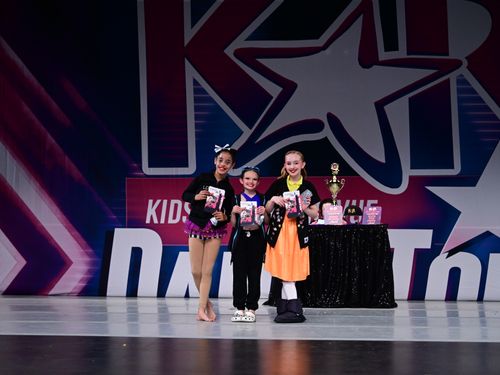 Upland, CA - 3/28/2025 - Awards