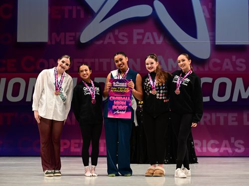 Redondo Beach, CA - 3/14/2025 - Awards