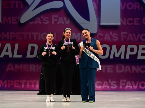 Redondo Beach, CA - 3/14/2025 - Awards