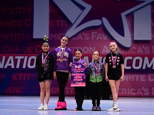 Columbus, OH - 5/16/2025 - Awards
