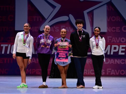 Columbus, OH - 5/16/2025 - Awards