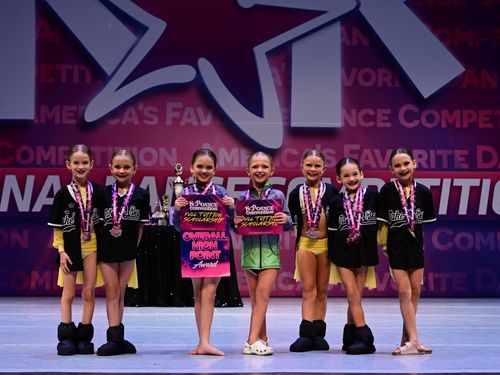 Columbus, OH - 5/16/2025 - Awards
