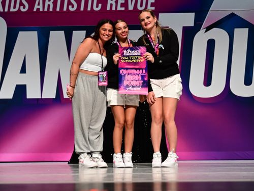 Lakeland, FL - 5/8/2025 - Awards