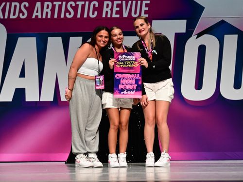 Lakeland, FL - 5/8/2025 - Awards
