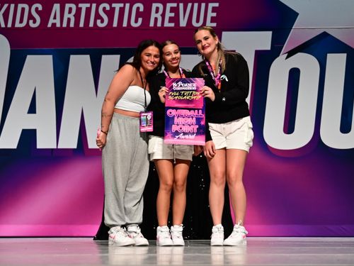 Lakeland, FL - 5/8/2025 - Awards