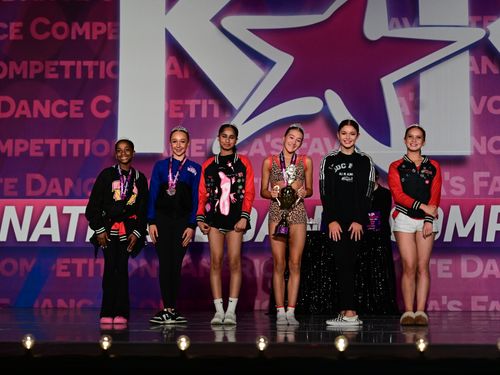 Chattanooga, TN - 4/12/2025 - Awards