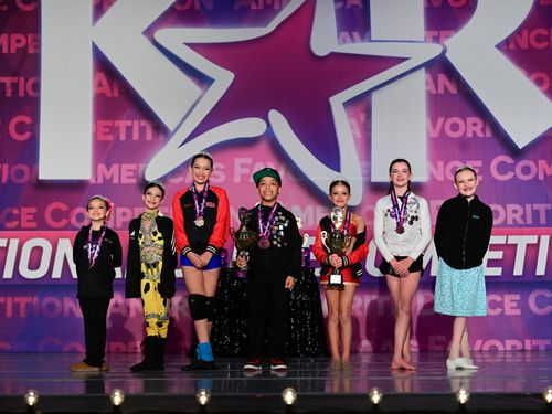 Chattanooga, TN - 4/12/2025 - Awards