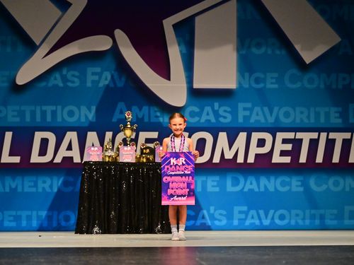 Minneapolis, MN - 2 - 4/26/2025 - Awards