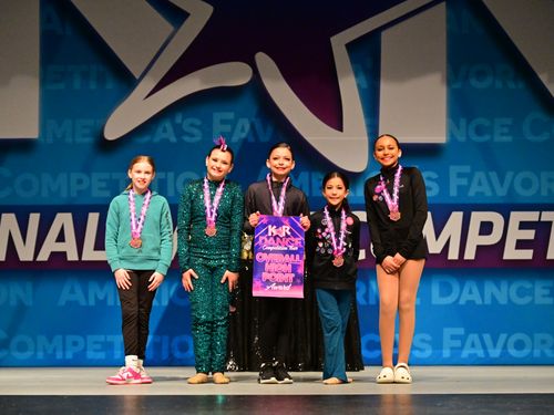 Minneapolis, MN - 2 - 4/26/2025 - Awards