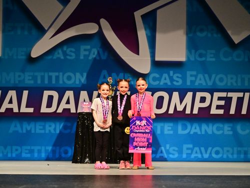 Minneapolis, MN - 2 - 4/26/2025 - Awards