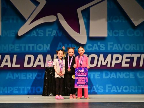 Minneapolis, MN - 2 - 4/26/2025 - Awards