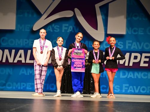 Minneapolis, MN - 2 - 4/26/2025 - Awards