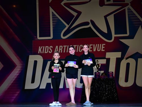 Cleveland, OH - 5/2/2025 - Awards