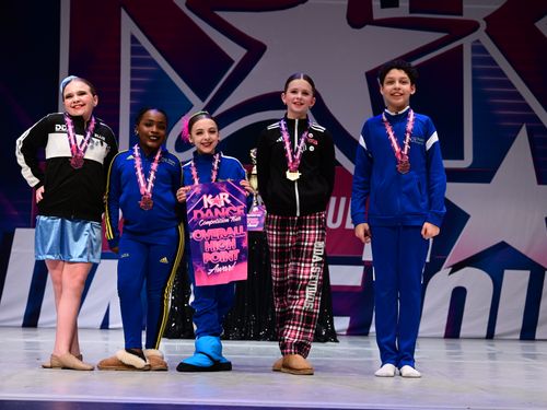 Nashua, NH - 2/7/2026 - Awards
