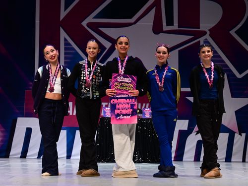 Nashua, NH - 2/7/2026 - Awards
