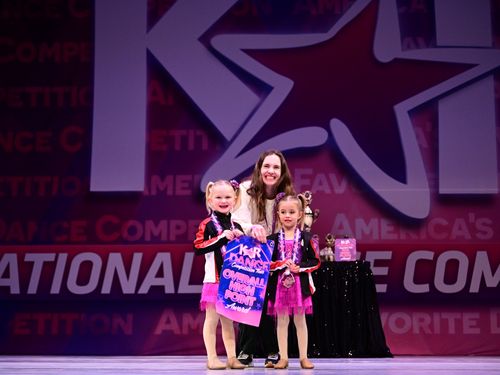 Coeur d' Alene, ID - 2/13/2026 - Awards