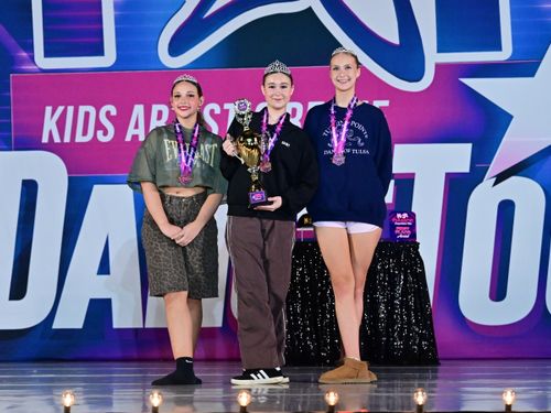 Tulsa, OK - 4/10/2026 - Awards