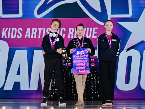 Tulsa, OK - 4/10/2026 - Awards