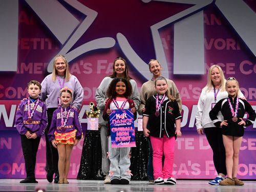 KAR Exclusive Mason, OH - 2/27/2026 - Awards