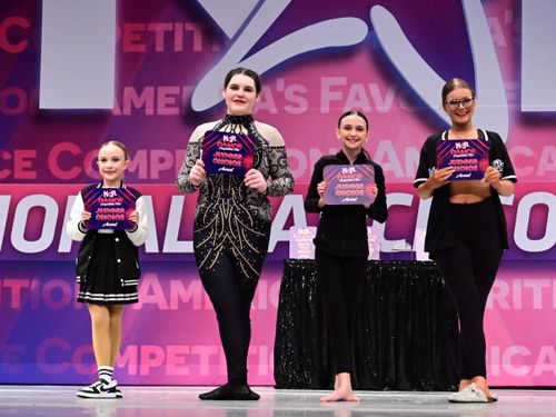 KAR Exclusive Mason, OH - 2/27/2026 - Awards