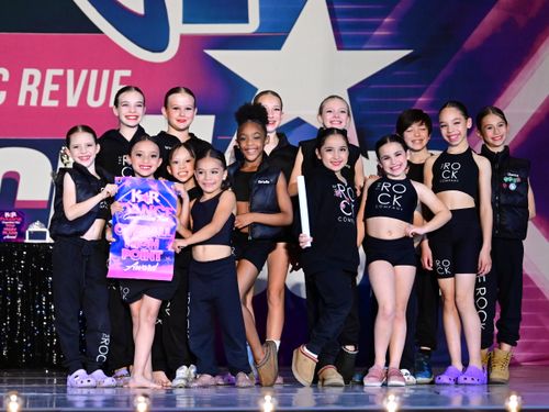 Las Vegas, NV - 4/10/2026 - Awards