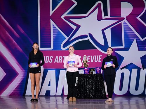 Cleveland, OH - 5/1/2026 - Awards