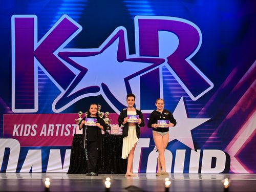 Upland, CA - 3/27/2026 - Awards