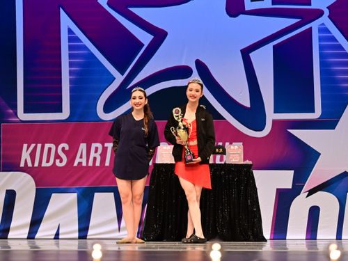 Upland, CA - 3/27/2026 - Awards