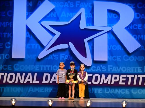 KAR Exclusive Upland, CA - 5/1/2026 - Awards