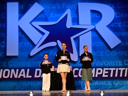 KAR Exclusive Upland, CA - 5/1/2026 - Awards