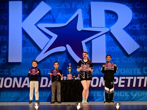 KAR Exclusive Upland, CA - 5/1/2026 - Awards