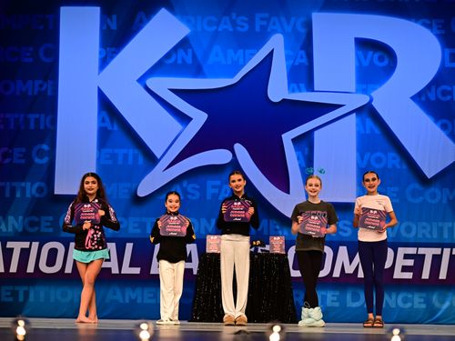 KAR Exclusive Upland, CA - 5/1/2026 - Awards