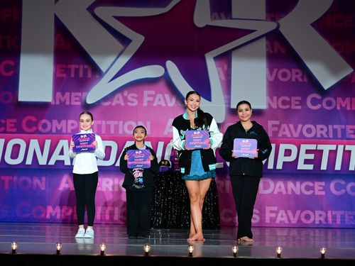 Milwaukee, WI - 3/7/2026 - Awards