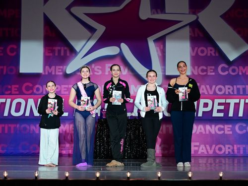 Milwaukee, WI - 3/7/2026 - Awards